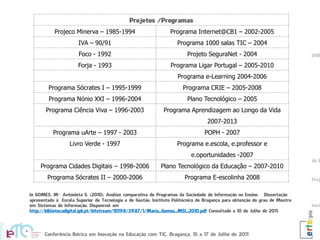 Projeco Minerva – 1985-1994            Programa Internet@CB1 – 2002-2005
            IVA – 90/91                      Programa 1000 salas TIC – 2004
            Foco - 1992                         Projeto SeguraNet - 2004




                                                                                        –
            Forja - 1993                   Programa Ligar Portugal – 2005-2010
   Programa EDUTIC – 1995-1996               Programa e-Learning 2004-2006
  Programa Sócrates I – 1995-1999              Programa CRIE – 2005-2008
  Programa Nónio XXI – 1996-2004                Plano Tecnológico – 2005
 Programa Ciência Viva – 1996-2003      Programa Aprendizagem ao Longo da Vida
                                                       2007-2013
    Programa uArte – 1997 - 2003                      POPH - 2007
         Livro Verde - 1997                  Programa e.escola, e.professor e
                                                  e.oportunidades -2007
Programa Cidades Digitais – 1998-2006   Plano Tecnológico da Educação – 2007-2010
  Programa Sócrates II – 2000-2006             Programa E-escolinha 2008

     ª




                                                                                    4
 
