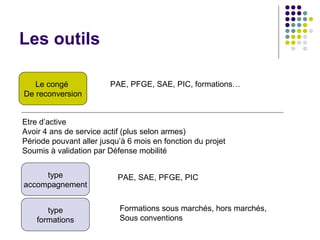 Les outils
Le congé
De reconversion
PAE, PFGE, SAE, PIC, formations…
Etre d’active
Avoir 4 ans de service actif (plus selon armes)
Période pouvant aller jusqu’à 6 mois en fonction du projet
Soumis à validation par Défense mobilité
type
accompagnement
type
formations
PAE, SAE, PFGE, PIC
Formations sous marchés, hors marchés,
Sous conventions
 