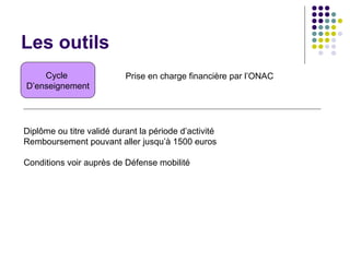 Les outils
Cycle
D’enseignement
Prise en charge financière par l’ONAC
Diplôme ou titre validé durant la période d’activité
Remboursement pouvant aller jusqu’à 1500 euros
Conditions voir auprès de Défense mobilité
 