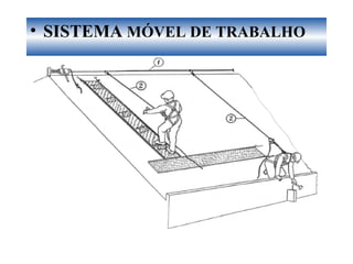 • SISTEMA MÓVEL DE TRABALHO
 