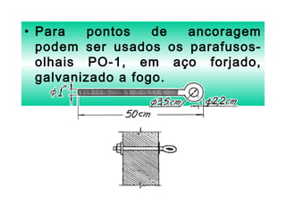 • Para pontos de ancoragem
podem ser usados os parafusos-
olhais PO-1, em aço forjado,
galvanizado a fogo.
 