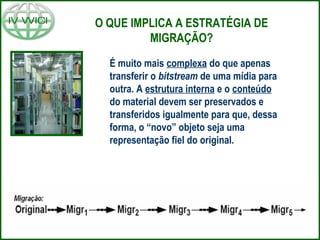 O QUE IMPLICA A ESTRATÉGIA DE
MIGRAÇÃO?
É muito mais complexa do que apenas
transferir o bitstream de uma mídia para
outra. A estrutura interna e o conteúdo
do material devem ser preservados e
transferidos igualmente para que, dessa
forma, o “novo” objeto seja uma
representação fiel do original.
 