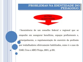 PROBLEMAS NA IDENTIDADE DO PEDAGOGO  Inexistência de um conselho federal e regional que se empenhe em assegurar benefícios, espaços profissionais e, principalmente, a regulamentação do exercício da profissão por trabalhadores efetivamente habilitados, como é o caso da OAB, Crea e ABO (Veiga, 2001, p.30). OUTRO AGRAVANTE 
