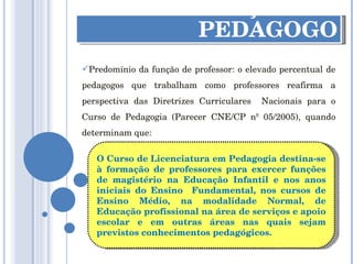 FUNÇÃO DO PEDAGOGO Predomínio da função de professor: o elevado percentual de pedagogos que trabalham como professores reafirma a perspectiva das Diretrizes Curriculares  Nacionais para o Curso de Pedagogia (Parecer CNE/CP nº 05/2005), quando determinam que: O Curso de Licenciatura em Pedagogia destina-se à formação de professores para exercer funções de magistério na Educação Infantil e nos anos iniciais do Ensino  Fundamental, nos cursos de Ensino Médio, na modalidade Normal, de Educação profissional na área de serviços e apoio escolar e em outras áreas nas quais sejam previstos conhecimentos pedagógicos. 