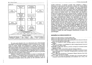 A prática educativa Antoni Zabala.pdf