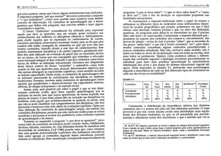 A prática educativa Antoni Zabala.pdf