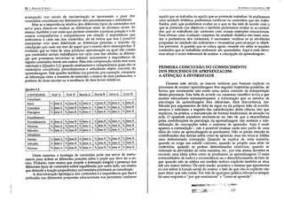 A prática educativa Antoni Zabala.pdf