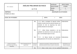 5
PCH - Autódromo
ANÁLISE PRELIMINAR DE RISCO
A. P. R.
Identificação : APR-ST-0008-0
Data de emissão : 21/05/08
Revisão : 0
Página / 7
EMPRESA: DESCRIÇÃO DA ATIVIDADE :
Trabalhos em altura
LOCAL DA ATIVIDADE : DATA: / /2010
Alto
Alto
Alto
1.1.10 - Após a montagem do segundo módulo,
trabalhar na parte interna da estrutura fazendo uso
constante do cinto de segurança tipo pára-
quedista atracado em local seguro.
1.1.11 - Utilizar tábuas resistentes e de boa
qualidade nas estruturas da torre para apoio dos
pés e movimentação segura do corpo.
1.1.12 - As tábuas deverão ser amarradas
adequadamente a fim de evitar seu deslizamento.
Colaboradores
Colaboradores
Colaboradores
ETAPAS DA ATIVIDADE –
DESCREVER CADA ETAPA EM
SEQUENCIA
RISCOS APRESENTADOS EM
CADA ETAPA
POTENCIAL
DE RISCO
MEDIDAS DE SEGURANÇA A SEREM ADOTADAS PARA
PREVENIR ACIDENTES DEVIDO A AÇÃO DE CADA RISCO
RESPONSÁVEL PELA
ADOÇÃO DA MEDIDA
Alto 1.1.13 - Utilizar cordas novas e de boa qualidade Colaboradores
 