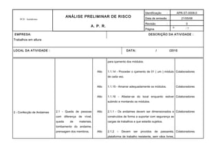 6
PCH - Autódromo
ANÁLISE PRELIMINAR DE RISCO
A. P. R.
Identificação : APR-ST-0008-0
Data de emissão : 21/05/08
Revisão : 0
Página / 7
EMPRESA: DESCRIÇÃO DA ATIVIDADE :
Trabalhos em altura
LOCAL DA ATIVIDADE : DATA: / /2010
2 - Confecção de Andaimes 2.1 - Queda de pessoas
com diferença de nível,
queda de materiais,
tombamento do andaime,
prensagem dos membros.
Alto
Alto
Alto
Alto
Alto
para içamento dos módulos.
1.1.14 - Proceder o içamento de 01 ( um ) módulo
de cada vez.
1.1.15 - Amarrar adequadamente os módulos.
1.1.16 - Afastar-se do local enquanto estiver
subindo e montando os módulos.
2.1.1 - Os andaimes devem ser dimensionados e
construídos de forma a suportar com segurança as
cargas de trabalhos a que estarão sujeitos.
2.1.2 – Devem ser providos de passarela,
plataforma de trabalho resistente, sem vãos livres,
Colaboradores
Colaboradores
Colaboradores
Colaboradores
Colaboradores
 