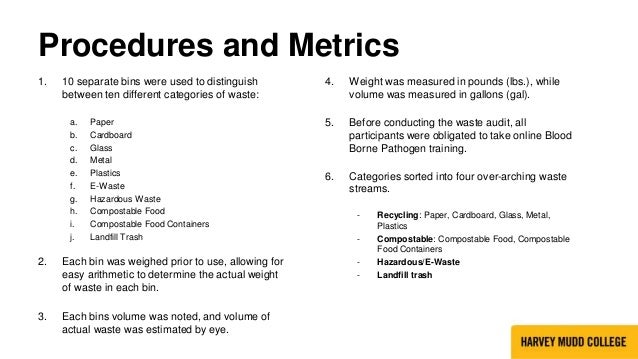 HCSED April Waste Audit Presentation