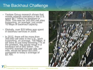 The Backhaul Challenge Yankee Group research shows that mobile network operators in the U.S. spent $6.7 billion on backhaul in 2009. This was for 245,000 cell sites supporting, on average, just under 10 Mbps of backhaul capacity. Globally, over $25 billion was spent in backhaul services in 2009. In 2012, there will be more than 300,000 cell sites in the U.S., each supporting, on average, 100 Mbps. If we were to just keep throwing T1s at the problem, this would result in a backhaul bill of $82 billion. The monthly average cost per site, per mile, would be about $23,000, compared to today’s average of $2,100. 