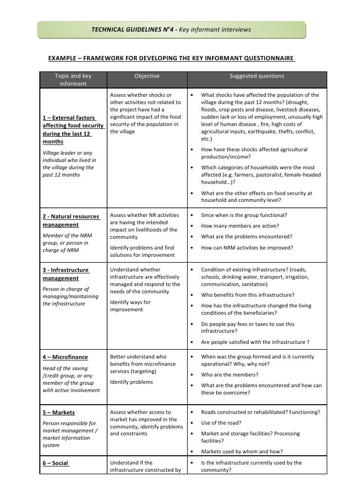 APR 2010M&ETG4 key informant interviews