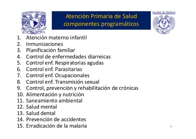 Resultado de imagen para COMPONENTES PROGRAMATICOS  DE LA APS