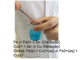 Fe ⇌ Fe2+ + 2e- (Oxidação)
Cu2+ + 2e- ⇌ Cu (Redução)
Global: Fe(s) + Cu2+(aq) ⇌ Fe2+(aq) +
Cu(s)
 