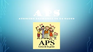 APS (Atención Primaria de la Salud) | PPT