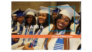 Choice-Filled Lives
APS is
14
 