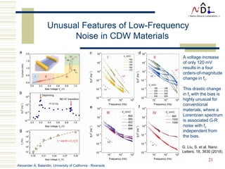 Alexander A. Balandin, University of California - Riverside
21
Unusual Features of Low-Frequency
Noise in CDW Materials
G. Liu, S. et al. Nano
Letters, 18, 3630 (2018).
A voltage increase
of only 120 mV
results in a four
orders-of-magnitude
change in fc.
This drastic change
in fc with the bias is
highly unusual for
conventional
materials, where a
Lorentzian spectrum
is associated G-R
noise with fc
independent from
the bias.
 