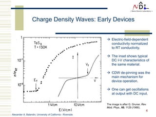 Alexander A. Balandin, University of California - Riverside
4
 Electric-field-dependent
conductivity normalized
to RT conductivity.
 The inset shows typical
DC I-V characteristics of
the same material.
 CDW de-pinning was the
main mechanism for
device operation.
 One can get oscillations
at output with DC input.
The image is after G. Gruner, Rev.
Mod. Phys., 60, 1129 (1988).
Charge Density Waves: Early Devices
 