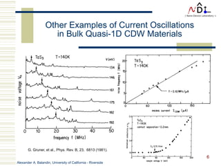 Alexander A. Balandin, University of California - Riverside
6
G. Gruner, et al., Phys. Rev. B, 23, 6813 (1981).
Other Examples of Current Oscillations
in Bulk Quasi-1D CDW Materials
 