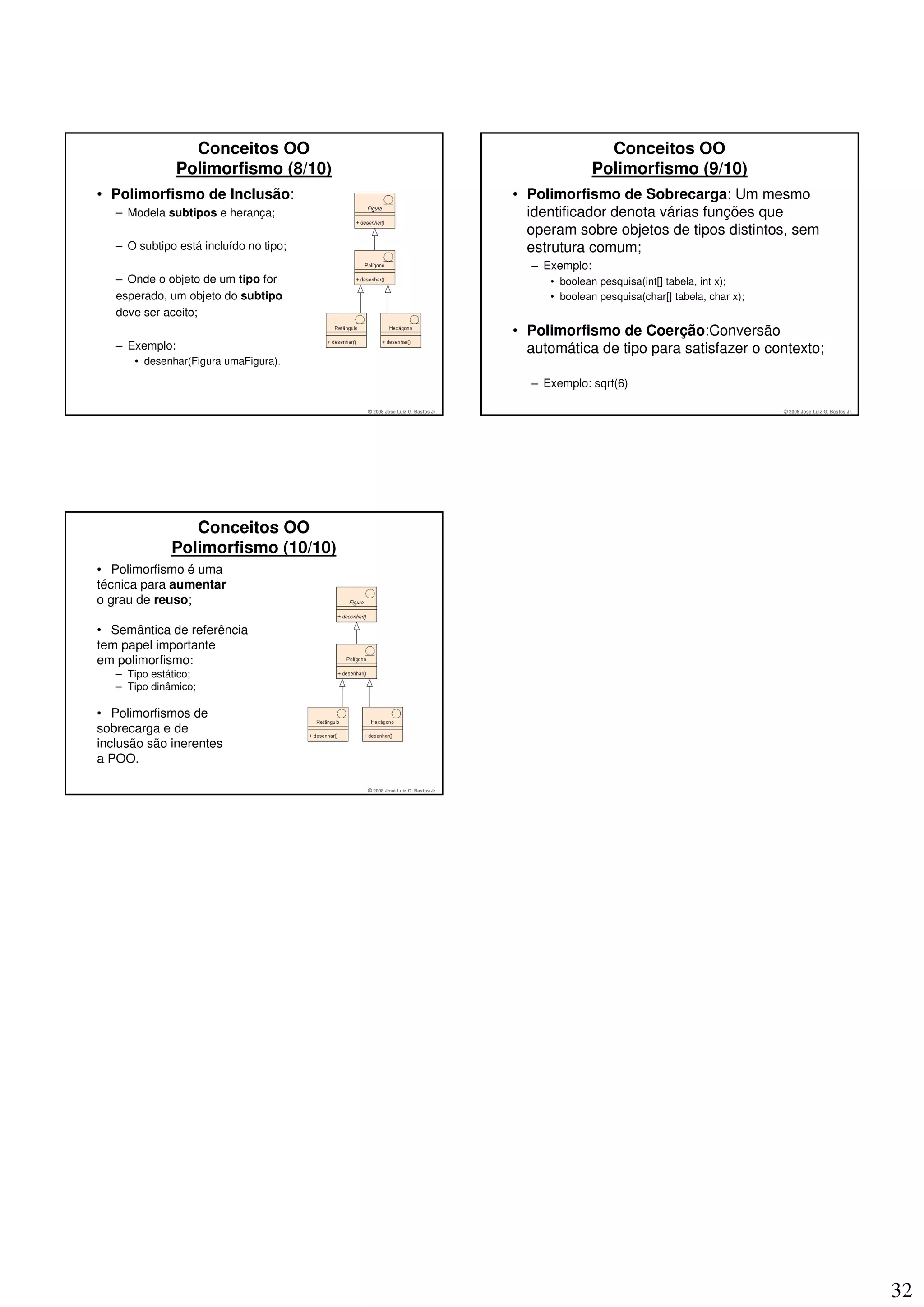 Conceitos OO                                                            Conceitos OO
                Polimorfismo (8/10)                                                     Polimorfismo (9/10)
• Polimorfismo de Inclusão:                                              • Polimorfismo de Sobrecarga: Um mesmo
   – Modela subtipos e herança;                                            identificador denota várias funções que
                                                                           operam sobre objetos de tipos distintos, sem
   – O subtipo está incluído no tipo;                                      estrutura comum;
                                                                           – Exemplo:
   – Onde o objeto de um tipo for                                             • boolean pesquisa(int[] tabela, int x);
   esperado, um objeto do subtipo                                             • boolean pesquisa(char[] tabela, char x);
   deve ser aceito;
                                                                         • Polimorfismo de Coerção:Conversão
   – Exemplo:                                                              automática de tipo para satisfazer o contexto;
      • desenhar(Figura umaFigura).

                                                                           – Exemplo: sqrt(6)

                                        © 2008 José Luiz G. Bastos Jr.                                                     © 2008 José Luiz G. Bastos Jr.




                 Conceitos OO
              Polimorfismo (10/10)
• Polimorfismo é uma
técnica para aumentar
o grau de reuso;

• Semântica de referência
tem papel importante
em polimorfismo:
   – Tipo estático;
   – Tipo dinâmico;

• Polimorfismos de
sobrecarga e de
inclusão são inerentes
a POO.

                                        © 2008 José Luiz G. Bastos Jr.




                                                                                                                                                            32
 