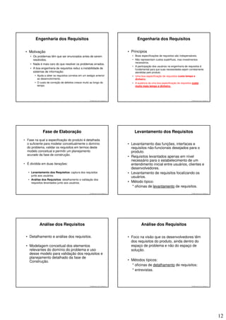 Engenharia dos Requisitos                                                              Engenharia dos Requisitos


 • Motivação                                                                             • Princípios
    • Os problemas têm que ser enunciados antes de serem                                   • Boas especificações de requisitos são indispensáveis.
      resolvidos.                                                                          • Não representam custos supérfluos, mas investimentos
                                                                                             necessários.
    • Nada é mais caro do que resolver os problemas errados.
                                                                                           • A participação dos usuários na engenharia de requisitos é
    • A boa engenharia de requisitos reduz a instabilidade de                                fundamental para que suas necessidades sejam corretamente
      sistemas de informação:                                                                atendidas pelo produto.
        • Ajuda a obter os requisitos corretos em um estágio anterior                      • Uma boa especificação de requisitos custa tempo e
          ao desenvolvimento.                                                                dinheiro;
        • O custo de correção de defeitos cresce muito ao longo do                         • A ausência de uma boa especificação de requisitos custa
          tempo.                                                                             muito mais tempo e dinheiro.




                                                        © 2008 José Luiz G. Bastos Jr.                                                        © 2008 José Luiz G. Bastos Jr.




              Fase de Elaboração                                                             Levantamento dos Requisitos
• Fase na qual a especificação do produto é detalhada
  o suficiente para modelar conceitualmente o domínio                                    • Levantamento das funções, interfaces e
  do problema, validar os requisitos em termos deste                                       requisitos não-funcionais desejados para o
  modelo conceitual e permitir um planejamento                                             produto.
  acurado da fase de construção.
                                                                                         • Requisitos levantados apenas em nível
                                                                                           necessário para o estabelecimento de um
• É dividida em duas iterações:                                                            entendimento inicial entre usuários, clientes e
                                                                                           desenvolvedores.
   • Levantamento dos Requisitos: captura dos requisitos                                 • Levantamento de requisitos focalizando os
     junto aos usuários.
                                                                                           usuários.
   • Análise dos Requisitos: detalhamento e validação dos
     requisitos levantados junto aos usuários.                                           • Método típico:
                                                                                            * oficinas de levantamento de requisitos.
                                                        © 2008 José Luiz G. Bastos Jr.                                                        © 2008 José Luiz G. Bastos Jr.




            Análise dos Requisitos                                                                Análise dos Requisitos

 • Detalhamento e análise dos requisitos.                                                • Foco na visão que os desenvolvedores têm
                                                                                           dos requisitos do produto, ainda dentro do
 • Modelagem conceitual dos elementos                                                      espaço de problema e não do espaço de
   relevantes do domínio do problema e uso                                                 solução.
   desse modelo para validação dos requisitos e
   planejamento detalhado da fase de
   Construção.                                                                           • Métodos típicos:
                                                                                           * oficinas de detalhamento de requisitos;
                                                                                           * entrevistas.



                                                        © 2008 José Luiz G. Bastos Jr.                                                        © 2008 José Luiz G. Bastos Jr.




                                                                                                                                                                               12
 
