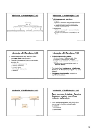 Introdução a OO Paradigma (4/10)                                       Introdução a OO Paradigma (5/10)

                                                                       • Projeto estruturado top-down:
                                                                         – Vantagens:
                                                                            • Disciplina o pensamento de forma lógica e organizada;
                                                                            • Permite o desenvolvimento de forma ordenada;
                                                                            • Oferece uma maneira sistemática para quebrar a
                                                                              aparente complexidade inicial;
                                                                         – Desvantagens:
                                                                            • Não leva em consideração a natureza evolutiva dos
                                                                              sistemas de software;
                                                                            • O uso da função negligencia o aspecto Estrutura de
                                                                              Dados.




                                      © 2008 José Luiz G. Bastos Jr.                                                         © 2008 José Luiz G. Bastos Jr.




   Introdução a OO Paradigma (6/10)                                       Introdução a OO Paradigma (7/10)

• Sistemas são mais bem descritos pelos                                • Projeto orientado por dados:
  vários serviços que oferecem;                                          – Atenção voltada para as Estruturas de Dados
                                                                           envolvidas na Especificação da Aplicação;
• Exemplo: Um sistema operacional oferece                                – Exemplo: serviço de cadastro de usuários em um
  serviços de:                                                             sistema:
                                                                            • Usuário, Grupo de usuários, Perfil de usuários –>
  –   Gerência de processamento;
                                                                              Estruturas de Dados;
  –   Gerência de memória;
  –   Entrada e saída;
  –   Interpretação de comandos;                                       • Entretanto, foco inteiramente voltado para
  –   Impressão.
                                                                         Estrutura de dados também pode não ser a
                                                                         solução;
                                                                       • Tipos abstratos de dados provêem o
                                                                         equilíbrio necessário.
                                      © 2008 José Luiz G. Bastos Jr.                                                         © 2008 José Luiz G. Bastos Jr.




   Introdução a OO Paradigma (8/10)                                       Introdução a OO Paradigma (9/10)

                                                                       • Tipos abstratos de dados = Estrutura
                                                                         de dados+ serviços específicos
                                                                         (métodos ou funções);

                                                                       • Tipos abstratos de dados utilizados como
                                                                         elemento principal de modularização
                                                                         favorecem:
                                                                         – Reusabilidade;
                                                                         – Extensibilidade;




                                      © 2008 José Luiz G. Bastos Jr.                                                         © 2008 José Luiz G. Bastos Jr.




                                                                                                                                                              23
 