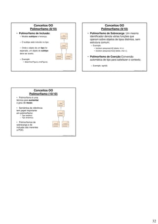 Conceitos OO                                                            Conceitos OO
                Polimorfismo (8/10)                                                     Polimorfismo (9/10)
• Polimorfismo de Inclusão:                                              • Polimorfismo de Sobrecarga: Um mesmo
   – Modela subtipos e herança;                                            identificador denota várias funções que
                                                                           operam sobre objetos de tipos distintos, sem
   – O subtipo está incluído no tipo;                                      estrutura comum;
                                                                           – Exemplo:
   – Onde o objeto de um tipo for                                             • boolean pesquisa(int[] tabela, int x);
   esperado, um objeto do subtipo                                             • boolean pesquisa(char[] tabela, char x);
   deve ser aceito;
                                                                         • Polimorfismo de Coerção:Conversão
   – Exemplo:                                                              automática de tipo para satisfazer o contexto;
      • desenhar(Figura umaFigura).

                                                                           – Exemplo: sqrt(6)

                                        © 2008 José Luiz G. Bastos Jr.                                                     © 2008 José Luiz G. Bastos Jr.




                 Conceitos OO
              Polimorfismo (10/10)
• Polimorfismo é uma
técnica para aumentar
o grau de reuso;

• Semântica de referência
tem papel importante
em polimorfismo:
   – Tipo estático;
   – Tipo dinâmico;

• Polimorfismos de
sobrecarga e de
inclusão são inerentes
a POO.

                                        © 2008 José Luiz G. Bastos Jr.




                                                                                                                                                            32
 