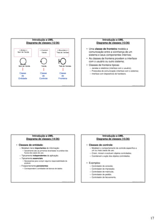 Introdução a UML                                                                       Introdução a UML
         Diagrama de classes (12/36)                                                            Diagrama de classes (13/36)

                                                                                     • Uma classe de fronteira modela a
                                                                                       comunicação entre a vizinhança de um
                                                                                       sistema e seus componentes internos;
                                                                                     • As classes de fronteira provêem a interface
                                                                                       com o usuário ou outro sistema;
                                                                                     • Classes de fronteira típicas:
                                                                                       – Janelas e relatórios (interface com o usuário);
                                                                                       – Protocolos de comunicação (interface com o sistema);
                                                                                       – Interface com dispositivos de hardware.




                                                    © 2008 José Luiz G. Bastos Jr.                                                   © 2008 José Luiz G. Bastos Jr.




              Introdução a UML                                                                       Introdução a UML
         Diagrama de classes (14/36)                                                            Diagrama de classes (15/36)

• Classes de entidade:                                                               • Classes de controle:
  – Modelam itens importantes de informação:                                           – Modelam o comportamento de controle específico a
     • Geralmente são as primeiras levantadas na análise dos                             um ou mais casos de uso.
       fluxos dos casos de uso;                                                        – Criam, iniciam e excluem objetos controlados;
  – Tipicamente independentes da aplicação;                                            – Coordenam a ação dos objetos controlados;
  – Tipicamente essenciais:
     • Necessárias para cumprir alguma responsabilidade do
       produto;                                                                      • Exemplos:
  – Freqüentemente persistentes:                                                       –   Controlador de conexão;
     • Correspondem a entidades de bancos de dados.                                    –   Controlador de impressão;
                                                                                       –   Controlador de matrícula;
                                                                                       –   Controlador de pedido;
                                                                                       –   Controlador de faturamento.

                                                    © 2008 José Luiz G. Bastos Jr.                                                   © 2008 José Luiz G. Bastos Jr.




                                                                                                                                                                      17
 