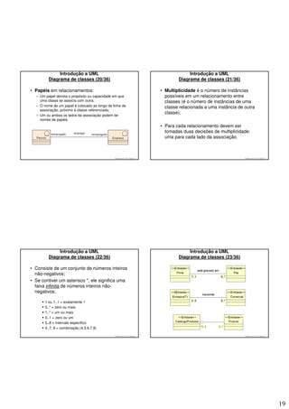 Introdução a UML                                                               Introdução a UML
         Diagrama de classes (20/36)                                                    Diagrama de classes (21/36)

• Papéis em relacionamentos:                                                    • Multiplicidade é o número de instâncias
  – Um papel denota o propósito ou capacidade em que                              possíveis em um relacionamento entre
    uma classe se associa com outra;                                              classes (é o número de instâncias de uma
  – O nome de um papel é colocado ao longo da linha de                            classe relacionada a uma instância de outra
    associação, próximo à classe referenciada;
                                                                                  classe);
  – Um ou ambos os lados da associação podem ter
    nomes de papéis.
                                                                                • Para cada relacionamento devem ser
                                                                                  tomadas duas decisões de multiplicidade:
                                                                                  uma para cada lado da associação.



                                               © 2008 José Luiz G. Bastos Jr.                                           © 2008 José Luiz G. Bastos Jr.




              Introdução a UML                                                               Introdução a UML
         Diagrama de classes (22/36)                                                    Diagrama de classes (23/36)

• Consiste de um conjunto de números inteiros
  não-negativos;
• Se contiver um asterisco *, ele significa uma
  faixa infinita de números inteiros não-
  negativos;

       1 ou 1..1 = exatamente 1
       0..* = zero ou mais
       1..* = um ou mais
       0..1 = zero ou um
       5..8 = intervalo específico
       4..7, 9 = combinação (4,5,6,7,9)

                                               © 2008 José Luiz G. Bastos Jr.                                           © 2008 José Luiz G. Bastos Jr.




                                                                                                                                                         19
 
