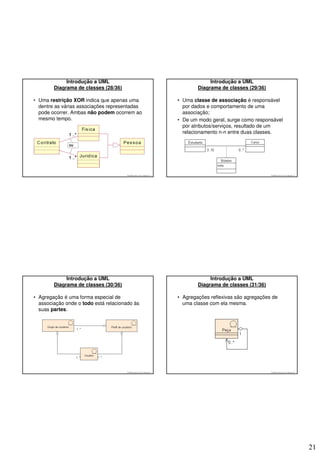 Introdução a UML                                                        Introdução a UML
        Diagrama de classes (28/36)                                             Diagrama de classes (29/36)

• Uma restrição XOR indica que apenas uma                               • Uma classe de associação é responsável
  dentre as várias associações representadas                              por dados e comportamento de uma
  pode ocorrer. Ambas não podem ocorrem ao                                associação;
  mesmo tempo.                                                          • De um modo geral, surge como responsável
                                                                          por atributos/serviços, resultado de um
                                                                          relacionamento n-n entre duas classes.

              OU




                                       © 2008 José Luiz G. Bastos Jr.                                         © 2008 José Luiz G. Bastos Jr.




             Introdução a UML                                                        Introdução a UML
        Diagrama de classes (30/36)                                             Diagrama de classes (31/36)

• Agregação é uma forma especial de                                     • Agregações reflexivas são agregações de
  associação onde o todo está relacionado às                              uma classe com ela mesma.
  suas partes.




                                       © 2008 José Luiz G. Bastos Jr.                                         © 2008 José Luiz G. Bastos Jr.




                                                                                                                                               21
 