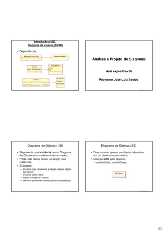 Introdução a UML
         Diagrama de classes (36/36)

• Dependências:


                                                                                    Análise e Projeto de Sistemas


                                                                                               Aula expositiva 06

                                                                                         Professor José Luiz Bastos


                                                  © 2008 José Luiz G. Bastos Jr.                                          © 2008 José Luiz G. Bastos Jr.




         Diagrama de Objetos (1/5)                                                         Diagrama de Objetos (2/5)

• Representa uma instância de um Diagrama                                          • Deve mostrar apenas os objetos relevantes
  de Classes em um determinado contexto;                                             em um determinado contexto;
• Pada cada classe temos um objeto (sua                                            • Notação UML para objetos:
  instância);                                                                        – nomeDoObjeto : nomeDaClasse;
• É útil para:
  – Visualizar mais claramente a relação entre os objetos
    das classes;
  – Visualizar dados reais;
  – Validar o modelo de classes;
  – Identificar problemas na execução de uma aplicação.



                                                  © 2008 José Luiz G. Bastos Jr.                                          © 2008 José Luiz G. Bastos Jr.




                                                                                                                                                           23
 