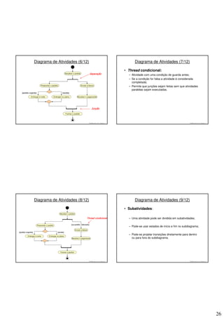 Diagrama de Atividades (6/12)                                          Diagrama de Atividades (7/12)

                                                                 • Thread condicional:
                                                                   – Atividade com uma condição de guarda antes;
                                                                   – Se a condição for falsa a atividade é considerada
                                                                     completada;
                                                                   – Permite que junções sejam feitas sem que atividades
                                                                     paralelas sejam executadas.




                                © 2008 José Luiz G. Bastos Jr.                                                    © 2008 José Luiz G. Bastos Jr.




Diagrama de Atividades (8/12)                                          Diagrama de Atividades (9/12)

                                                                 • Subatividades:

                                                                   – Uma atividade pode ser dividida em subatividades;

                                                                   – Pode-se usar estados de início e fim no subdiagrama;

                                                                   – Pode-se projetar transições diretamente para dentro
                                                                     ou para fora do subdiagrama.




                                © 2008 José Luiz G. Bastos Jr.                                                    © 2008 José Luiz G. Bastos Jr.




                                                                                                                                                   26
 