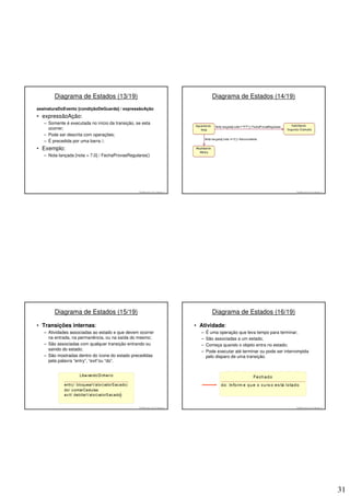 Diagrama de Estados (13/19)                                                         Diagrama de Estados (14/19)
assinaturaDoEvento [condiçãoDeGuarda] / expressãoAção
• expressãoAção:
   – Somente é executada no início da transição, se esta
     ocorrer;
   – Pode ser descrita com operações;
   – É precedida por uma barra /;
• Exemplo:
   – Nota lançada [nota = 7.0] / FechaProvasRegulares()




                                                  © 2008 José Luiz G. Bastos Jr.                                                      © 2008 José Luiz G. Bastos Jr.




        Diagrama de Estados (15/19)                                                         Diagrama de Estados (16/19)

• Transições internas:                                                             • Atividade:
   – Atividades associadas ao estado e que devem ocorrer                             –   É uma operação que leva tempo para terminar;
     na entrada, na permanência, ou na saída do mesmo;                               –   São associadas a um estado;
   – São associadas com qualquer transição entrando ou                               –   Começa quando o objeto entra no estado;
     saindo do estado;                                                               –   Pode executar até terminar ou pode ser interrompida
   – São mostradas dentro do ícone do estado precedidas                                  pelo disparo de uma transição.
     pela palavra “entry”, “exit”ou “do”.




                                                  © 2008 José Luiz G. Bastos Jr.                                                      © 2008 José Luiz G. Bastos Jr.




                                                                                                                                                                       31
 