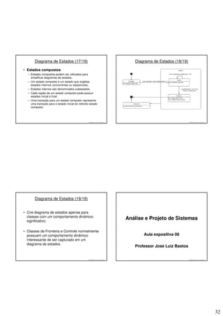 Diagrama de Estados (17/19)                                                     Diagrama de Estados (18/19)

• Estados compostos:
  – Estados compostos podem ser utilizados para
    simplificar diagramas de estados;
  – Um estado composto é um estado que engloba
    estados internos concorrentes ou seqüenciais;
  – Estados internos são denominados subestados;
  – Cada região de um estado composto pode possuir
    estados inicial e final;
  – Uma transição para um estado composto representa
    uma transição para o estado inicial do referido estado
    composto.




                                                   © 2008 José Luiz G. Bastos Jr.                                    © 2008 José Luiz G. Bastos Jr.




       Diagrama de Estados (19/19)


• Crie diagrama de estados apenas para
  classes com um comportamento dinâmico
  significativo;
                                                                                    Análise e Projeto de Sistemas

• Classes de Fronteira e Controle normalmente
  possuem um comportamento dinâmico                                                        Aula expositiva 08
  interessante de ser capturado em um
  diagrama de estados.
                                                                                       Professor José Luiz Bastos


                                                   © 2008 José Luiz G. Bastos Jr.                                    © 2008 José Luiz G. Bastos Jr.




                                                                                                                                                      32
 