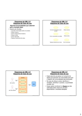 Diagramas da UML 2.0                                                           Diagramas da UML 2.0
          Diagrama de Caso de uso                                                        Diagrama de Caso de uso
  Algumas funcionalidades que caberiam
  para o exemplo dado:
• Sistema de Vendas:
  –   Consultar informações sobre um produto;
  –   Efetuar reserva;
  –   Emitir comprovante de reserva;
  –   Efetuar venda;
  –   Emitir nota fiscal;
  –   Realizar fechamento do caixa.




                                                © 2008 José Luiz G. Bastos Jr.                                           © 2008 José Luiz G. Bastos Jr.




           Diagramas da UML 2.0                                                           Diagramas da UML 2.0
          Diagrama de Caso de uso                                                        Diagrama de Caso de uso
                                                                                 • Cada caso de uso possui um conjunto de
                                                                                   ações que precisam ser executadas para que
                                                                                   o objetivo da funcionalidade seja alcançado;
                                                                                 • No caso de efetuar venda: identificar o
                                                                                   vendedor, identificar o produto, a quantidade
                                                                                   vendida, etc;
                                                                                 • Essas ações constituem os fluxos que são
                                                                                   realizados pelos casos de uso para
                                                                                   disponibilizar o resultado desejado.



                                                © 2008 José Luiz G. Bastos Jr.                                           © 2008 José Luiz G. Bastos Jr.




                                                                                                                                                          5
 
