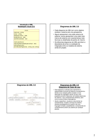 Introdução a UML
Modelagem visual (2/3)                                               Diagramas da UML 2.0

              ...