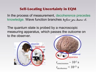 Self-Locating Uncertainty in EQM
In the process of measurement, decoherence precedes
knowledge. Wave function branches before you know it.
The quantum state is probed by a macroscopic
measuring apparatus, which passes the outcome on
to the observer.
observer
apparatus
observer
apparatus
tconsciousness ~ 10-2
s
tdecoherence < 10-23
s
 