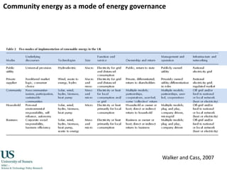 Community energy as a mode of energy governanceWalker and Cass, 2007