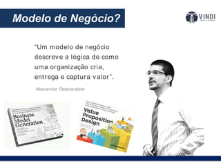 O modelo de negócios:
“Um modelo de negócio
descreve a lógica de como
uma organização cria,
entrega e captura valor”.
Alexander Osterwalder
Modelo de Negócio?
 