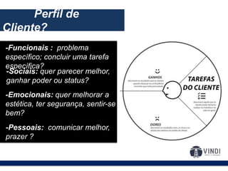 O modelo de negócios:Perfil de
Cliente?
-Funcionais : problema
específico; concluir uma tarefa
específica?
-Sociais: quer parecer melhor,
ganhar poder ou status?
-Pessoais: comunicar melhor,
prazer ?
-Emocionais: quer melhorar a
estética, ter segurança, sentir-se
bem?
 