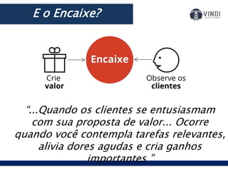 E o Encaixe?
“...Quando os clientes se entusiasmam
com sua proposta de valor... Ocorre
quando você contempla tarefas relevantes,
alivia dores agudas e cria ganhos
importantes ”
 