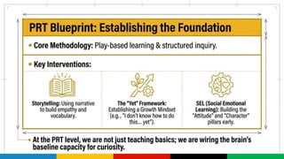 Building Student Capacity for the 21st Century: NEP 2020 Insights and ...
