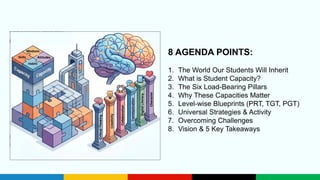 Building Student Capacity for the 21st Century: NEP 2020 Insights and ...