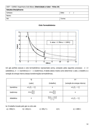 52
ICET – CURSO: Engenharia Ciclo Básico (Eletricidade e Calor - Ficha 25)
Estudos Disciplinares
Campus: Data: / /
Nome:
RA: Turma:
Ciclo Termodinâmico
Um gás perfeito executa o ciclo termodinâmico representado acima, composto pelos seguintes processos:
(adiabático), (isométrico) e (isotérmico). A tabela abaixo mostra como determinar o calor, o trabalho e a
variação de energia interna dessas transformações termodinâmicas.
Q
(calor) (trabalho) (variação de energia interna)
Isométrica
Isotérmica
Adiabática
1. O trabalho trocado pelo gás no ciclo vale
a) +400,0 J. b) +263,6 J. c) -836,7 J. d) 0. e) +1800 J
 