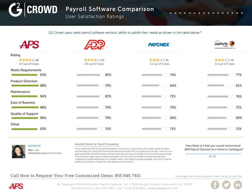 aps-g2-crowd-payroll-comparison-report