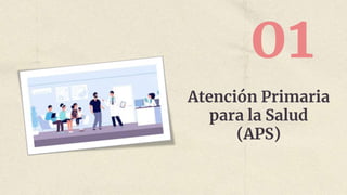 ATENCION PRIMARIA A LA SALUD- APS MEDICINA | PPTX