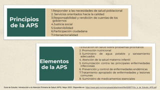 ATENCION PRIMARIA A LA SALUD- APS MEDICINA | PPTX