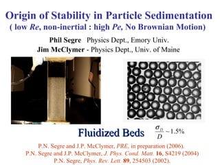 Origin of Stability in Particle Sedimentation ( low  Re , non-inertial : high  Pe,  No Brownian Motion)   Phil Segre  Physics Dept., Emory Univ.   Jim McClymer  - Physics Dept., Univ. of Maine P.N. Segre and J.P. McClymer,  PRE,  in preparation (2006) .   P.N. Segre and J.P. McClymer,  J. Phys. Cond. Matt.   16 , S4219 (2004) P.N. Segre,  Phys. Rev. Lett.   89 , 254503 (2002). Fluidized Beds 