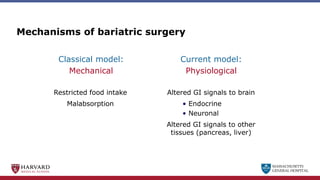 MASSACHUSETTS
GENERAL HOSPITAL
Mechanisms of bariatric surgery
Restricted food intake
Malabsorption
Classical model:
Mechanical
Altered GI signals to brain
• Endocrine
• Neuronal
Altered GI signals to other
tissues (pancreas, liver)
Current model:
Physiological
 