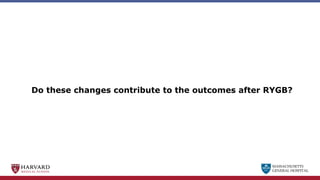 MASSACHUSETTS
GENERAL HOSPITAL
Do these changes contribute to the outcomes after RYGB?
 